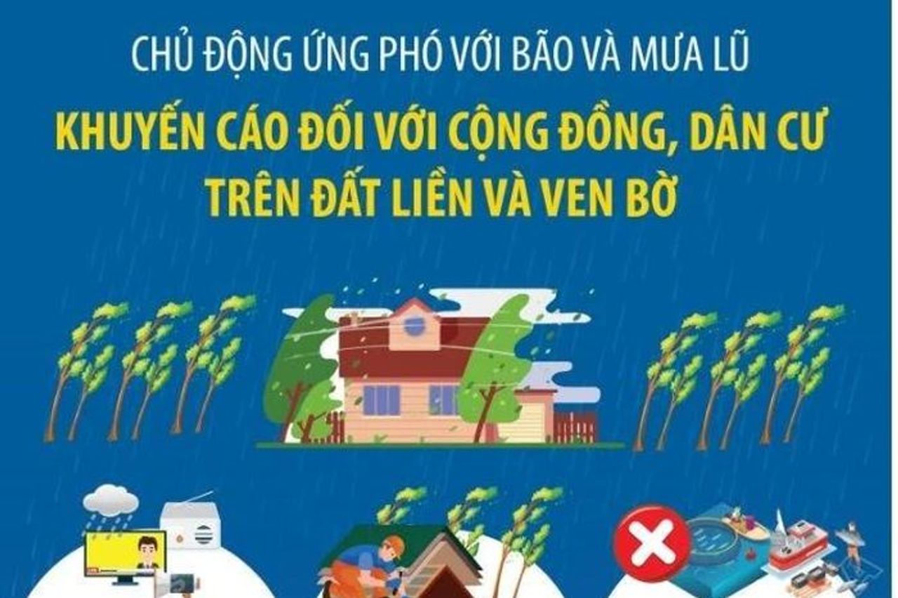 Khuyến cáo đối với cộng đồng, dân cư trên đất liền và ven bờ - Báo VietnamPlus